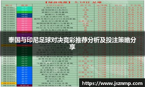 泰国与印尼足球对决竞彩推荐分析及投注策略分享