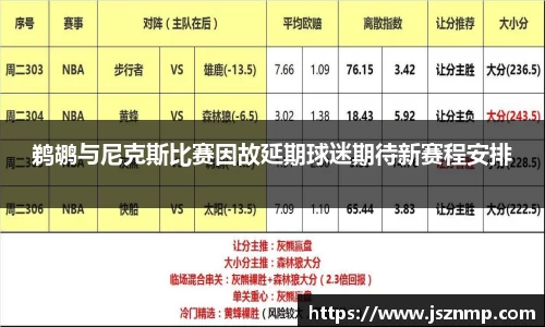 鹈鹕与尼克斯比赛因故延期球迷期待新赛程安排