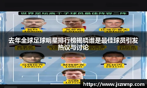 去年全球足球明星排行榜揭晓谁是最佳球员引发热议与讨论