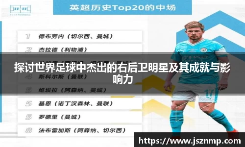 探讨世界足球中杰出的右后卫明星及其成就与影响力